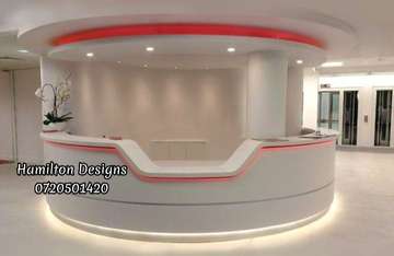 GYPSUM PAITIONING