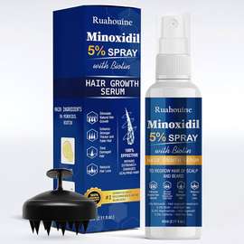 Minoxidil With Biotin – Advanced Hair Regrowth Scalp Serum