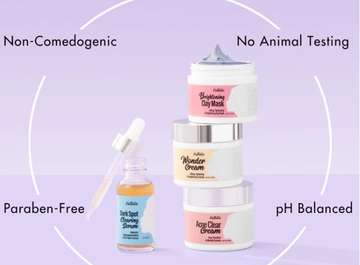 Kallistia Best Skincare Kit