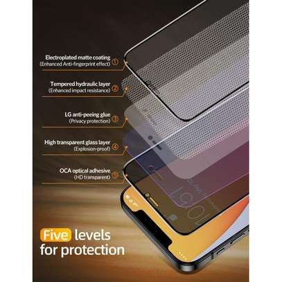 ANTI-GLARE PRIVACY SCREEN PROTECTOR FOR IPHONE 11-13 PRO MAX image 4