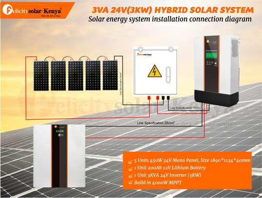 3kva 24V(3kw)Hybrid Solar System With 5KWH Lithium Battery image 1