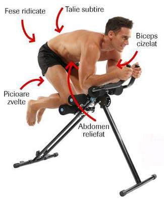ABS Generator Fitness exercise equipment image 1