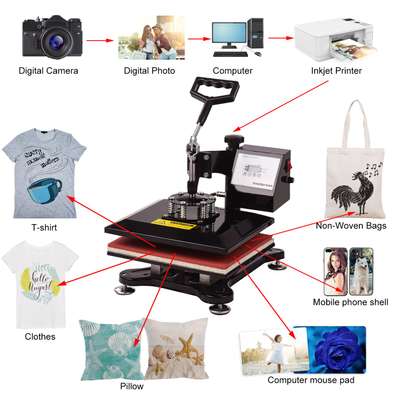heat press transfer machine t shirt printing machine image 1