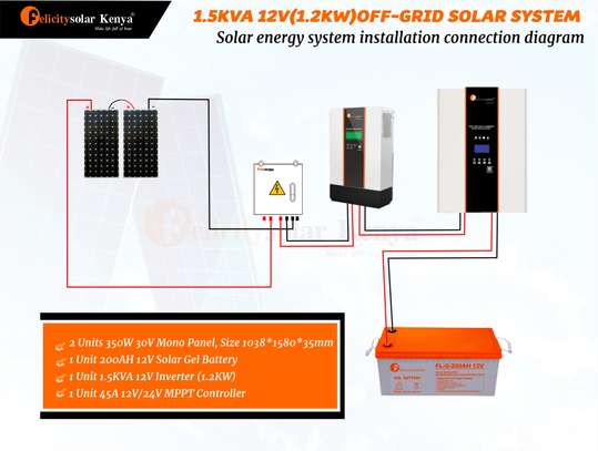 1.5kva 12V(1.2kw) 200ah Battery Off-Grid Solar System image 1