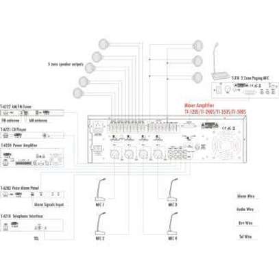 ITC TI-1206S 6 zone mixer amplifier. image 3