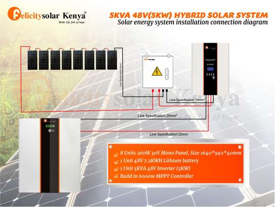 5kva 48V(5KW) Hybrid Solar System With 260W Mono Panel image 1
