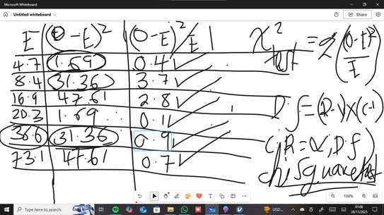 Economics and Statistics tutorial image 2