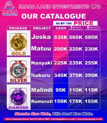 Nakuru plots for sale. image 2
