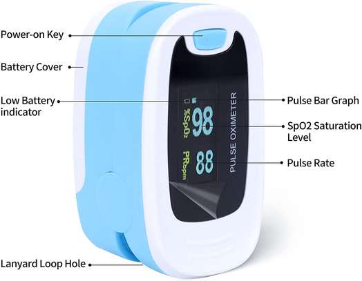 Pulse Rate (PR) Health Fitness Detector image 3