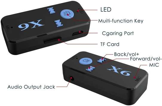 X6 bluetooth aux адаптер не работает