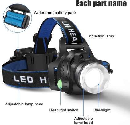Headlamp Flashlight USB Rechargeable Headlight image 1