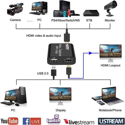 Rybozen 4K Audio Video Capture Card, USB 3.0 image 2