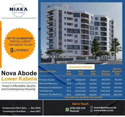 1 Bed Apartment with Swimming Pool in Kabete image 21