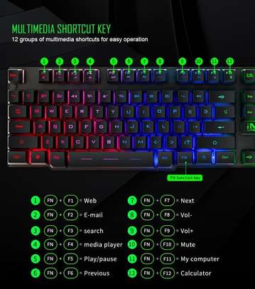 Wired Backlit Keyboard & Mouse Combos image 1