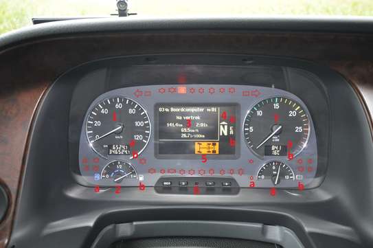 MERCEDES Benz Actros/Axor Truck dashboard Warning Lights Diagnosis And Reset image 3