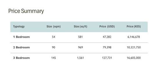 1 Bed Apartment with En Suite in Tatu City image 7