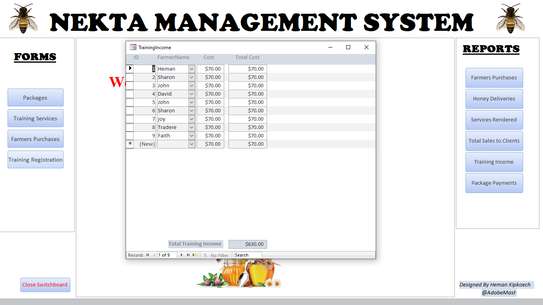 Nekta Management System Project 2022 image 11