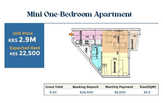 1 Bed Apartment with Gym in Kabete image 5