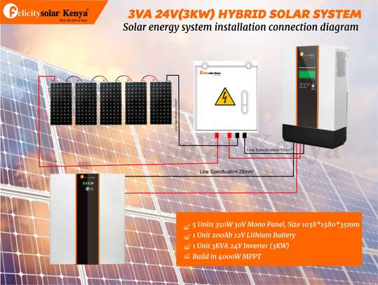 3kva 24V(3kw)Hybrid Solar System With 350W Mono Panel image 1
