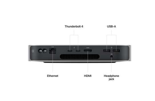 Apple Mac mini (M2)  256GB SSD 8GB RAM image 2