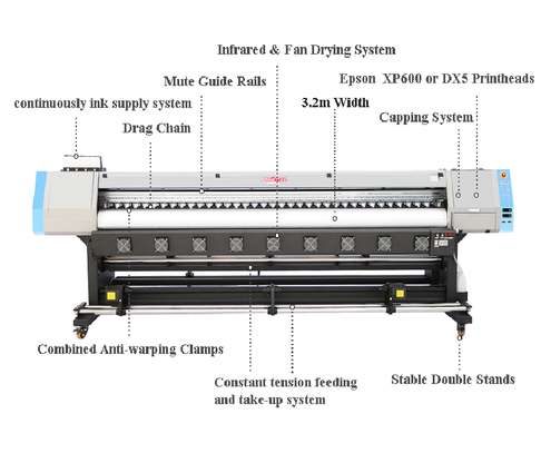 Dx5 Series Eco Solvent Large Format 3.2m Printer image 1