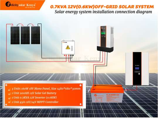 0.7KVA 600W Off-Grid Solar System With 160W Mono Panel image 1