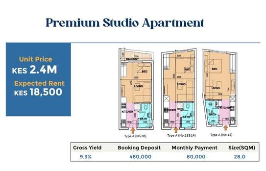 1 Bed Apartment with Gym in Kabete image 4
