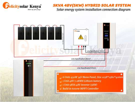 5kva 48V Hybrid Solar System With 48V Lithium Battery image 1