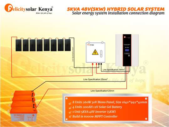 5kva 48V(5kw) Hybrid Solar System image 1