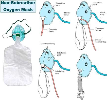 OXYGEN MASK WITH RESERVOIR PRICES IN KENYA image 4