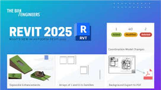 Autodesk Revit 2025 image 1