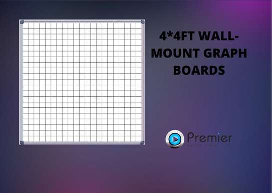 wall mount graph board 4*4 image 1