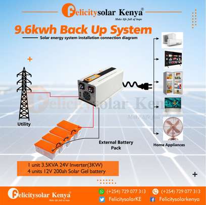 9.6KWH Solar Backup System image 1