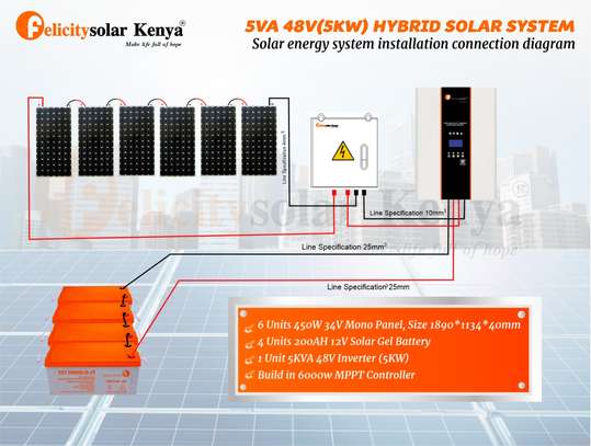 5kva 48V(5kw) Hybrid Solar System With 450W Mono Panel image 1
