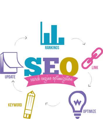 Website SEO services and solutions In Nairobi Kenya image 3