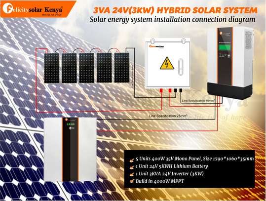 3kva 24V(3kw)Hybrid Solar System 400w 35V Mono Panel image 1
