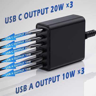 Sacrack 100W GaN Compact 6 Port USB image 1