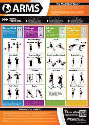 Gym charts image 1