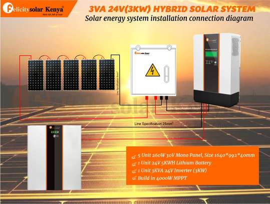 3kva 24V(3kw)Hybrid Solar System 4000W in-Build Controller image 1