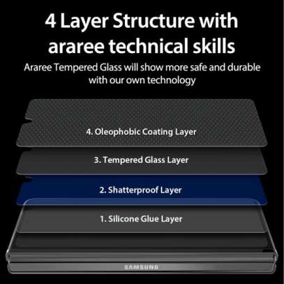 ARAREE SU-BCORE SAMSUNG GALAXY ZFOLD 3 GLASS SCREENPROTECTOR image 2