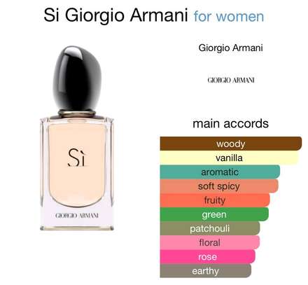 SI Giorgio armani for women perfume image 1