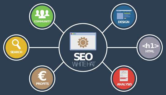 SEO Services: SEO Specialist image 1