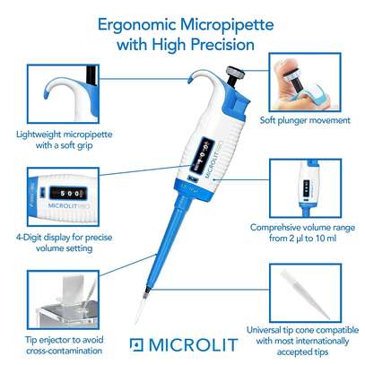 MICROPIPETTE PRICES IN KENYA image 2