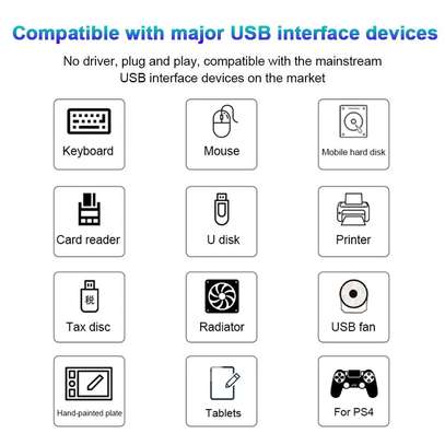 Great 5 in 1 Type C USB Hub Adapter available. image 2