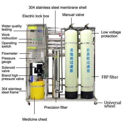 fresh  water purifier Machine with uf image 4