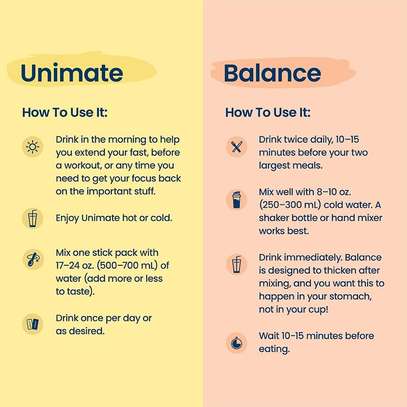 Unimate and Balance Supplements image 2