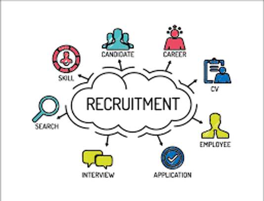 Hotel Recruitment Agency - Restaurant Staff Recruitment image 1