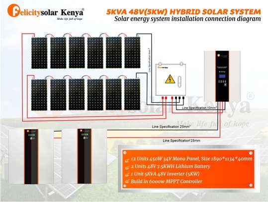 5KVA 5000W 14.4KWH Hybrid Solar System image 1