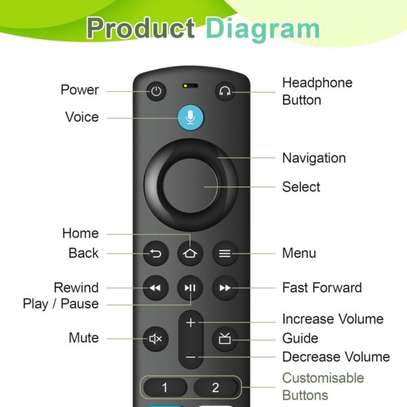 Remote for Amazon Fire TV Stick – 3rd Gen (Pro) image 3