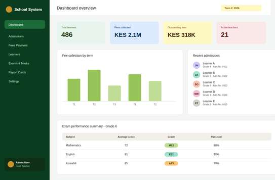School Management System for CBC Primary Schools - Web-Based image 2